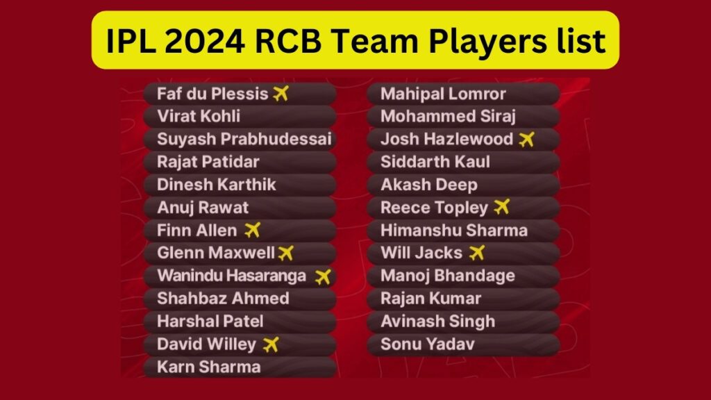 IPL 2024 RCB Team Players list: आरसीबी टीम के खिलाड़ियों की सूची