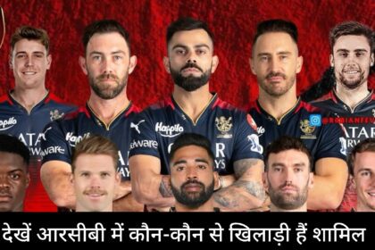 ipl 2024 RCB Team Players List