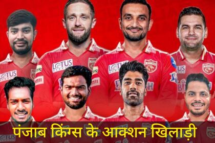 Ipl 2024 Punjab Kings Players List