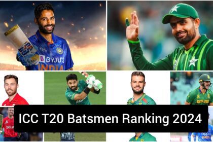 ICC T20 Batsmen Ranking