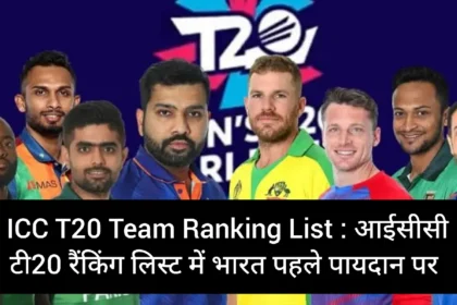 ICC T20 Team Rankings 2024