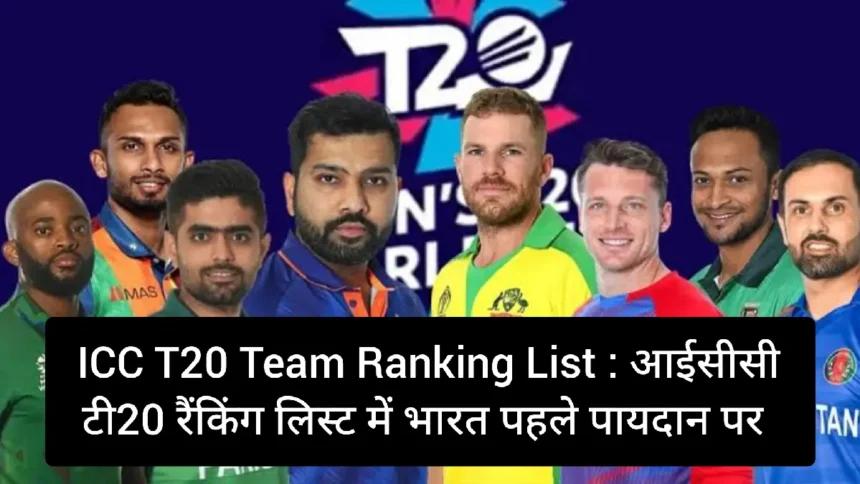 ICC T20 Team Rankings 2024